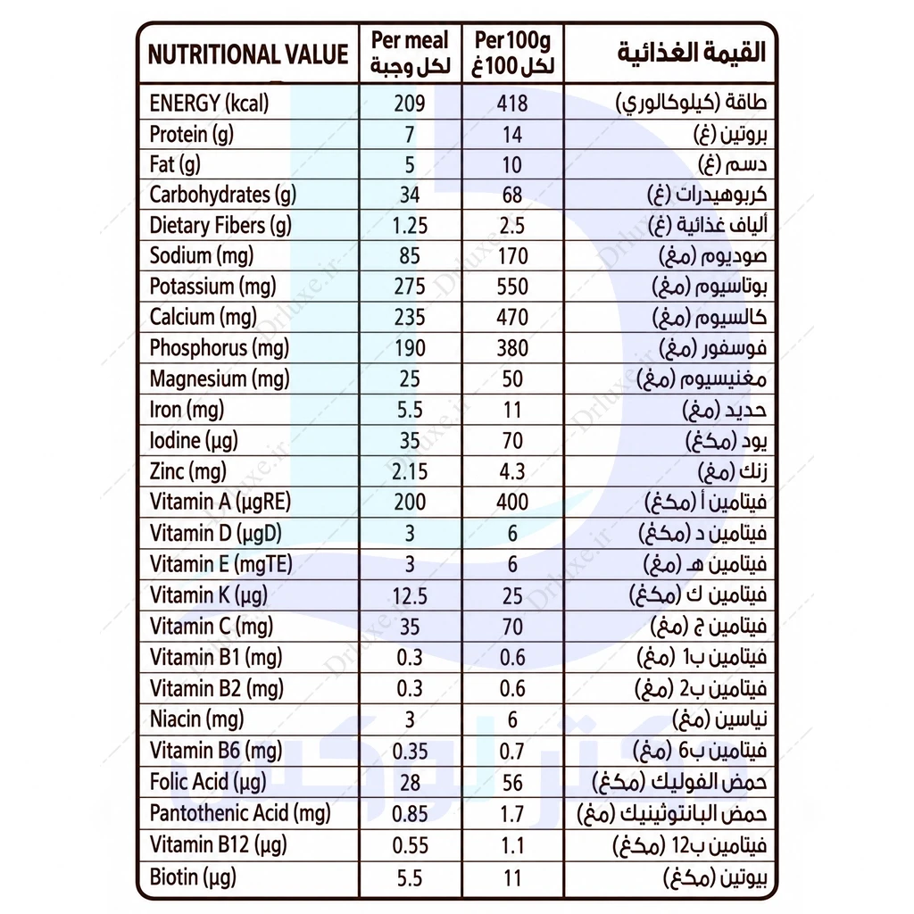 سرلاک گندم و خرما نستله مناسب کودکان از پایان 7 ماهگی  400 گرم